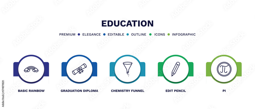set of education thin line icons. education outline icons with infographic template. linear icons such as basic rainbow, graduation diploma, chemistry funnel, edit pencil, pi vector. set of education thin line icons. education outline icons with infographic template. linear icons such as basic rainbow, graduation diploma, chemistry funnel, edit pencil, pi vector.