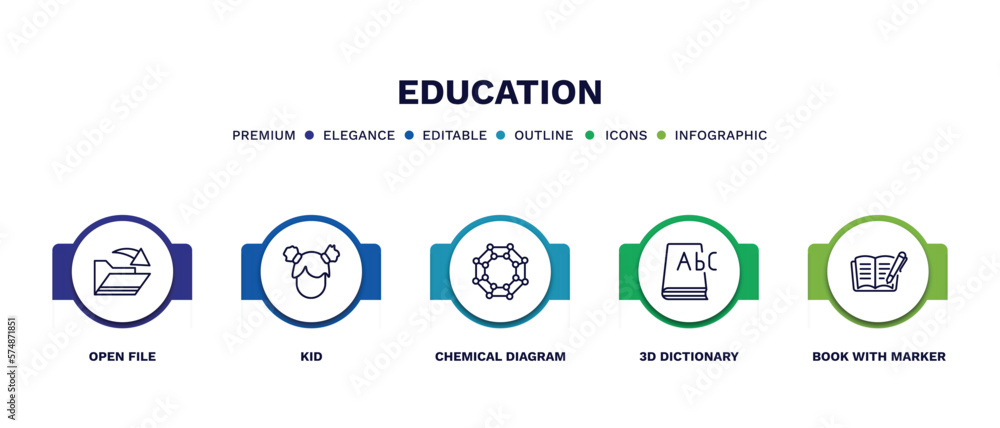 set of education thin line icons. education outline icons with infographic template. linear icons such as open file, kid, chemical diagram, 3d dictionary, book with marker vector. set of education thin line icons. education outline icons with infographic template. linear icons such as open file, kid, chemical diagram, 3d dictionary, book with marker vector.