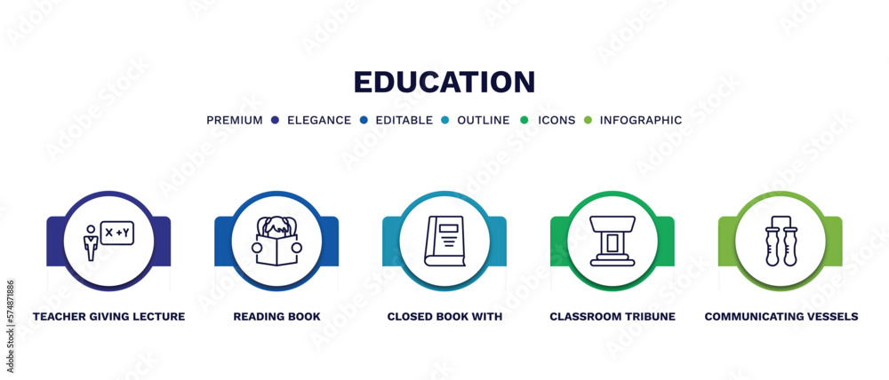 set of education thin line icons. education outline icons with infographic template. linear icons such as teacher giving lecture, reading book, closed book with marker, classroom tribune, set of education thin line icons. education outline icons with infographic template. linear icons such as teacher giving lecture, reading book, closed book with marker, classroom tribune,