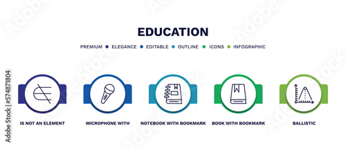 set of education thin line icons. education outline icons with infographic template. linear icons such as is not an element of, microphone with stand, notebook with bookmark, book bookmark,