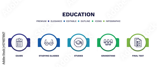 set of education thin line icons. education outline icons with infographic template. linear icons such as exams, studying glasses, studies, grandstand, final test vector.