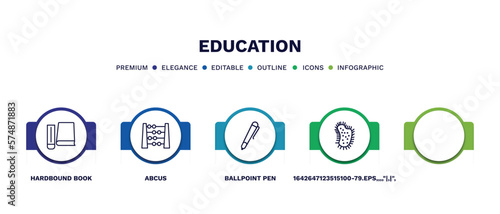 set of education thin line icons. education outline icons with infographic template. linear icons such as hardbound book, abcus, ballpoint pen, 1642647123515100-79.eps,,,,"|,|",, parasites vector.