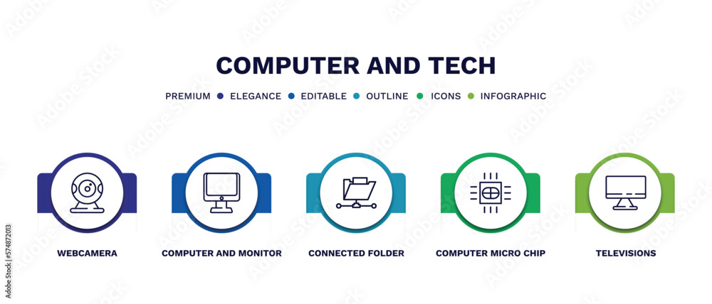 set of computer and tech thin line icons. computer and tech outline icons with infographic template. linear icons such as webcamera, computer and monitor, connected folder data, micro chip, set of computer and tech thin line icons. computer and tech outline icons with infographic template. linear icons such as webcamera, computer and monitor, connected folder data, micro chip,