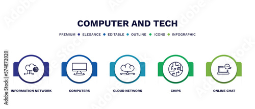 set of computer and tech thin line icons. computer and tech outline icons with infographic template. linear icons such as information network, computers, cloud network, chips, online chat vector.