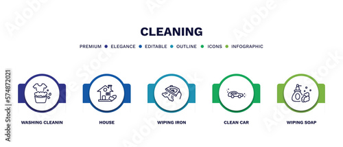set of cleaning thin line icons. cleaning outline icons with infographic template. linear icons such as washing cleanin, house, wiping iron, clean car, wiping soap vector.