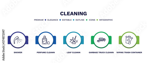 set of cleaning thin line icons. cleaning outline icons with infographic template. linear icons such as shower, perfume cleanin, leaf cleanin, garbage truck cleanin, wiping trash container vector.