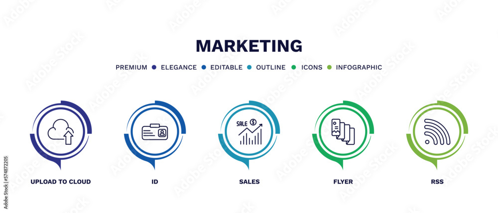 set of marketing thin line icons. marketing outline icons with infographic template. linear icons such as upload to cloud, id, sales, flyer, rss vector.