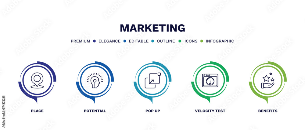 set of marketing thin line icons. marketing outline icons with infographic template. linear icons such as place, potential, pop up, velocity test, benefits vector.