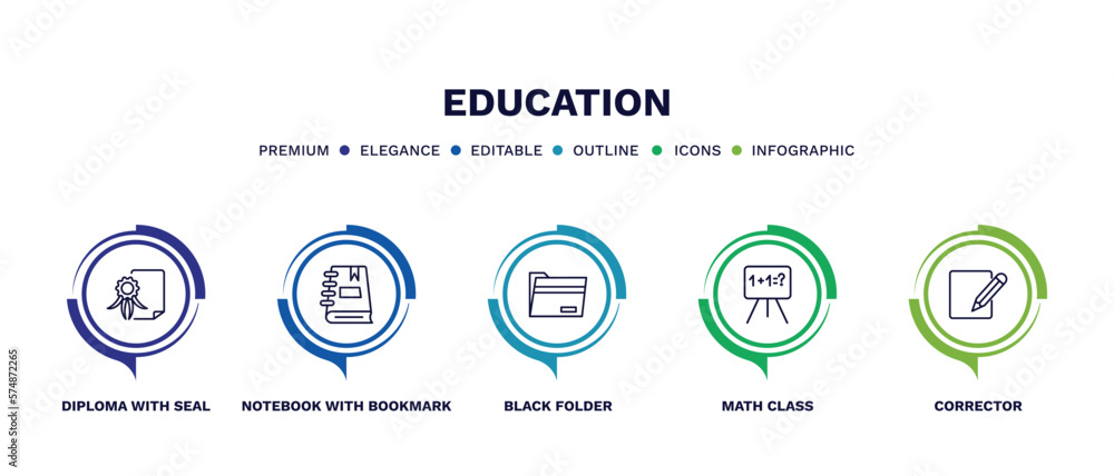 set of education thin line icons. education outline icons with infographic template. linear icons such as diploma with seal, notebook with bookmark, black folder, math class, corrector vector.