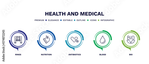 set of health and medical thin line icons. health and medical outline icons with infographic template. linear icons such as rings, nutrition, antibiotics, blood, bio vector.