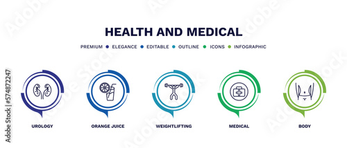 set of health and medical thin line icons. health and medical outline icons with infographic template. linear icons such as urology, orange juice, weightlifting, medical, body vector.