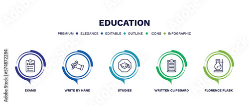 set of education thin line icons. education outline icons with infographic template. linear icons such as exams, write by hand, studies, written clipboard, florence flask vector.