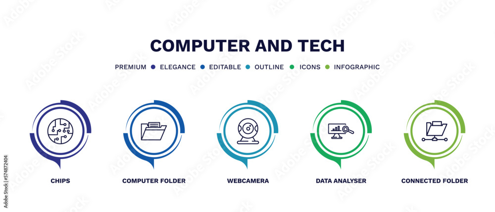 set of computer and tech thin line icons. computer and tech outline icons with infographic template. linear icons such as chips, computer folder, webcamera, data analyser, connected folder data