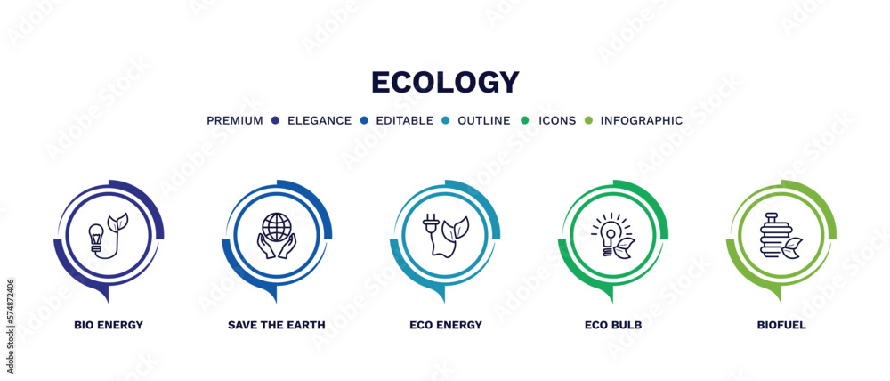 set of ecology thin line icons. ecology outline icons with infographic template. linear icons such as bio energy, save the earth, eco energy, eco bulb, biofuel vector.