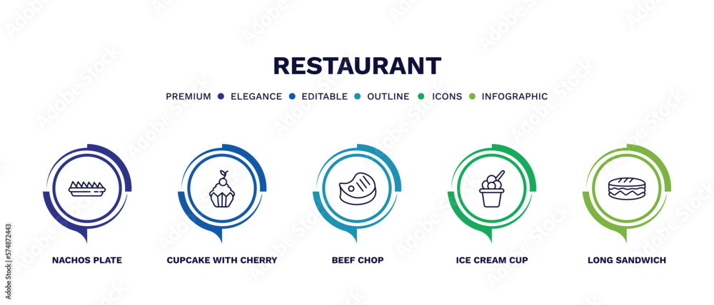 set of restaurant thin line icons. restaurant outline icons with infographic template. linear icons such as nachos plate, cupcake with cherry, beef chop, ice cream cup, long sandwich vector. set of restaurant thin line icons. restaurant outline icons with infographic template. linear icons such as nachos plate, cupcake with cherry, beef chop, ice cream cup, long sandwich vector.