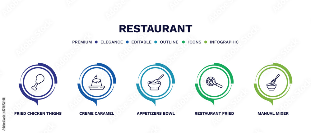 Fototapeta premium set of restaurant thin line icons. restaurant outline icons with infographic template. linear icons such as fried chicken thighs, creme caramel, appetizers bowl, restaurant fried egg, manual mixer