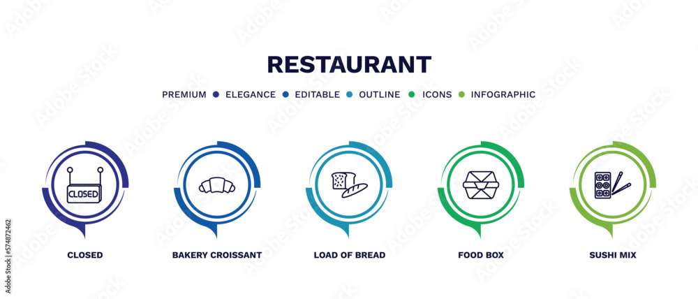 set of restaurant thin line icons. restaurant outline icons with infographic template. linear icons such as closed, bakery croissant, load of bread, food box, sushi mix vector.