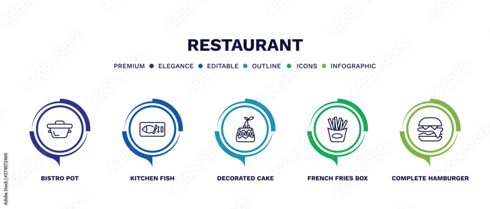 set of restaurant thin line icons. restaurant outline icons with infographic template. linear icons such as bistro pot, kitchen fish, decorated cake, french fries box, complete hamburger vector.