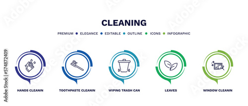 set of cleaning thin line icons. cleaning outline icons with infographic template. linear icons such as hands cleanin, toothpaste cleanin, wiping trash can, leaves, window cleanin vector.