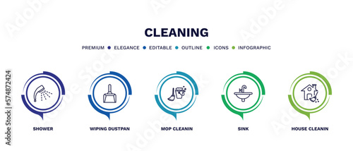 set of cleaning thin line icons. cleaning outline icons with infographic template. linear icons such as shower, wiping dustpan, mop cleanin, sink, house cleanin vector.