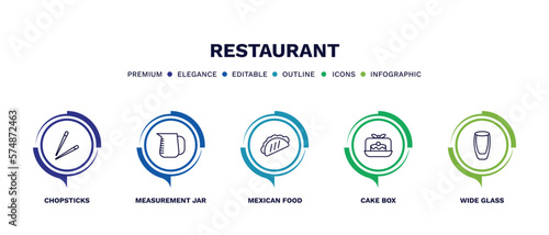set of restaurant thin line icons. restaurant outline icons with infographic template. linear icons such as chopsticks, measurement jar, mexican food, cake box, wide glass vector.