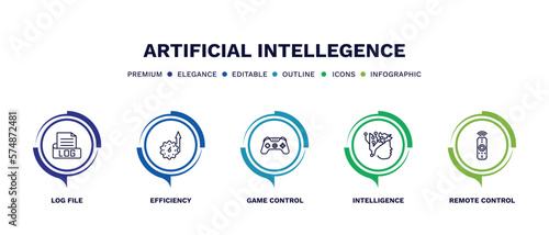 set of artificial intellegence thin line icons. artificial intellegence outline icons with infographic template. linear icons such as log file, efficiency, game control, intelligence, remote control