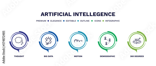 set of artificial intellegence thin line icons. artificial intellegence outline icons with infographic template. linear icons such as thought, big data, motion, demographic, 360 degrees vector.