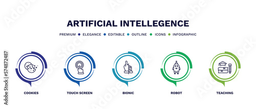 set of artificial intellegence thin line icons. artificial intellegence outline icons with infographic template. linear icons such as cookies, touch screen, bionic, robot, teaching vector.
