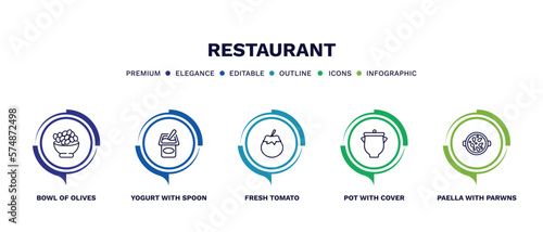 set of restaurant thin line icons. restaurant outline icons with infographic template. linear icons such as bowl of olives, yogurt with spoon, fresh tomato, pot with cover, paella parwns vector.