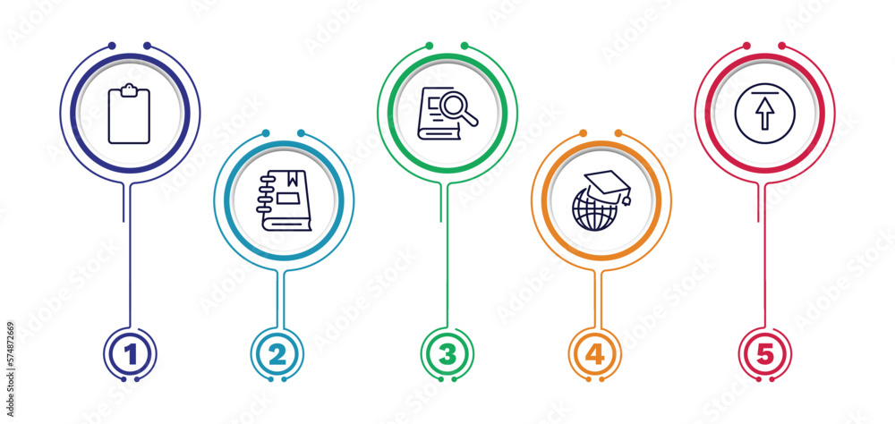 set of education thin line icons. education outline icons with infographic template. linear icons such as blank clipboard, book and magnifier, top, notebook with bookmark, international graduate set of education thin line icons. education outline icons with infographic template. linear icons such as blank clipboard, book and magnifier, top, notebook with bookmark, international graduate