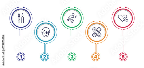 set of health and medical thin line icons. health and medical outline icons with infographic template. linear icons such as ampoule, running, antibiotics, boy, band aid vector.