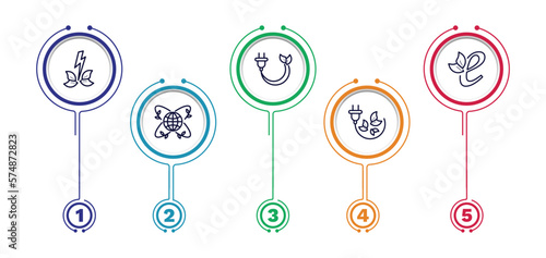 set of ecology thin line icons. ecology outline icons with infographic template. linear icons such as green energy source, eco plug, eco e, awareness, eco energy power vector.