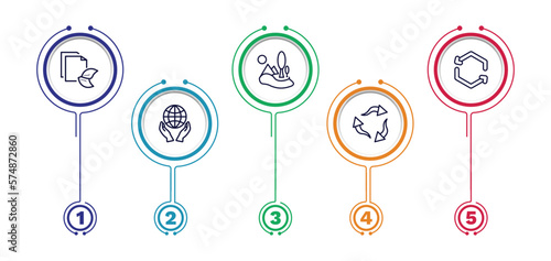 set of ecology thin line icons. ecology outline icons with infographic template. linear icons such as eco paper, landscape image, recycling, save the earth, recycle vector.