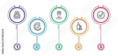 set of artificial intellegence thin line icons. artificial intellegence outline icons with infographic template. linear icons such as telepresence, ip, available, velocity, bionic vector.