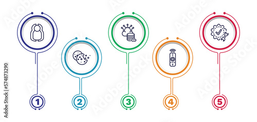 set of artificial intellegence thin line icons. artificial intellegence outline icons with infographic template. linear icons such as users, storage, technical support, cookies, remote control