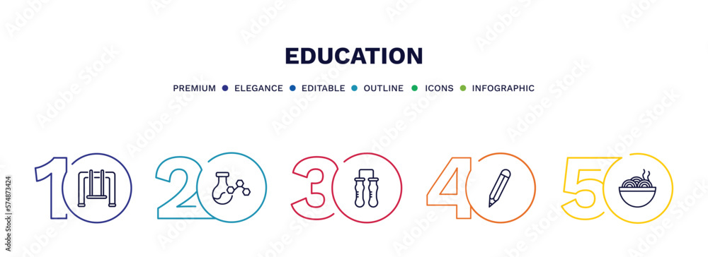 set of education thin line icons. education outline icons with infographic template. linear icons such as swinging, chemical content, communicating vessels, edit pencil, mie vector. set of education thin line icons. education outline icons with infographic template. linear icons such as swinging, chemical content, communicating vessels, edit pencil, mie vector.