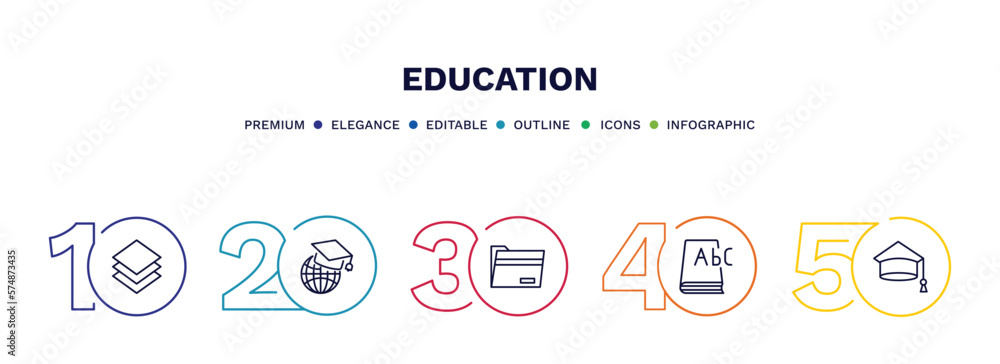 set of education thin line icons. education outline icons with infographic template. linear icons such as arrange, international graduate, black folder, 3d dictionary, college graduation vector. set of education thin line icons. education outline icons with infographic template. linear icons such as arrange, international graduate, black folder, 3d dictionary, college graduation vector.