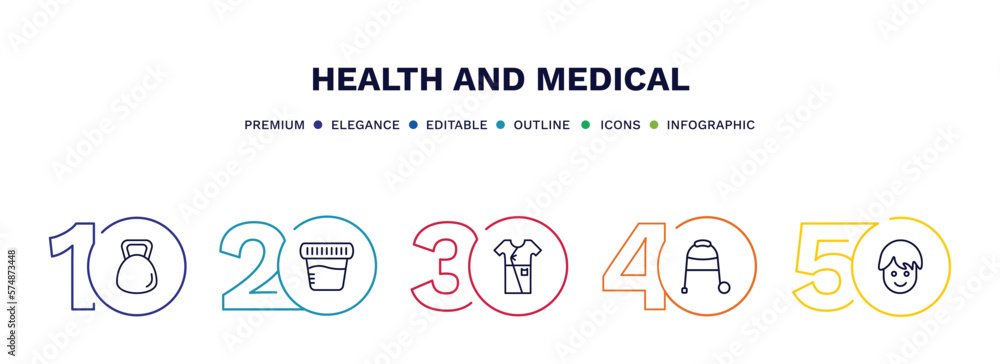 set of health and medical thin line icons. health and medical outline icons with infographic template. linear icons such as dumbbell, urine, patient robe, medical walker, boy vector. set of health and medical thin line icons. health and medical outline icons with infographic template. linear icons such as dumbbell, urine, patient robe, medical walker, boy vector.