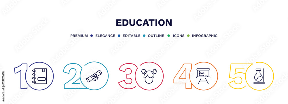set of education thin line icons. education outline icons with infographic template. linear icons such as agenda with bookmarks, graduation diploma, kid, writing whiteboard, florence flask vector. set of education thin line icons. education outline icons with infographic template. linear icons such as agenda with bookmarks, graduation diploma, kid, writing whiteboard, florence flask vector.