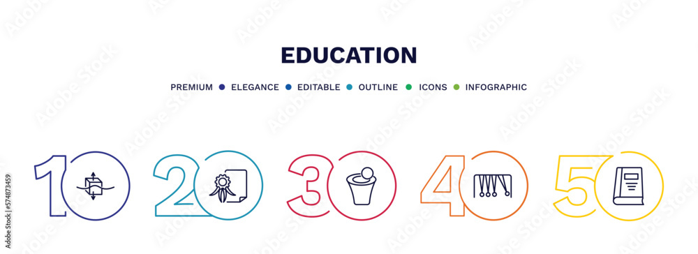 set of education thin line icons. education outline icons with infographic template. linear icons such as archimedes principle, diploma with seal, spacetime curvature, newton cradle, closed book set of education thin line icons. education outline icons with infographic template. linear icons such as archimedes principle, diploma with seal, spacetime curvature, newton cradle, closed book
