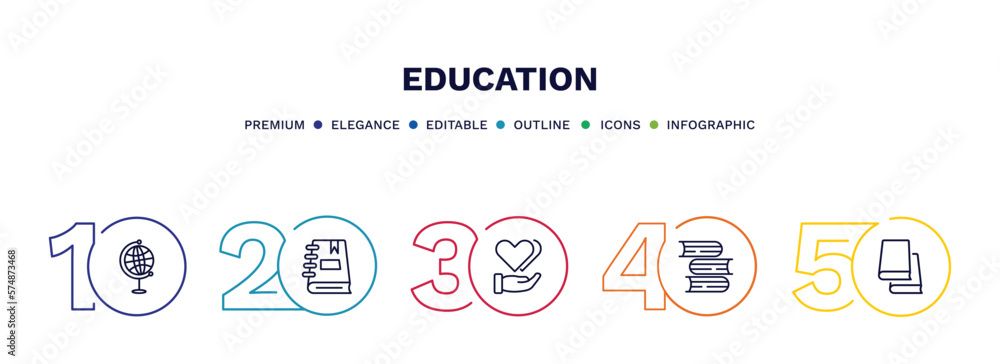 set of education thin line icons. education outline icons with infographic template. linear icons such as classroom globe, notebook with bookmark, hand care, stack of books, library books vector. set of education thin line icons. education outline icons with infographic template. linear icons such as classroom globe, notebook with bookmark, hand care, stack of books, library books vector.