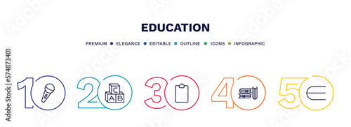 set of education thin line icons. education outline icons with infographic template. linear icons such as microphone with stand, baby abc cubes, blank clipboard, three books, is an element of