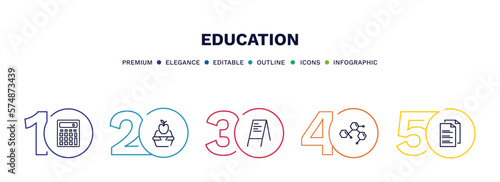 set of education thin line icons. education outline icons with infographic template. linear icons such as school calculator, lunchbox, flip chart, chemical formula, folded written paper vector.