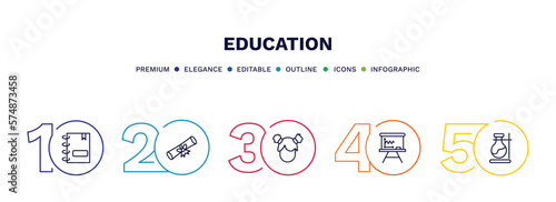 set of education thin line icons. education outline icons with infographic template. linear icons such as agenda with bookmarks, graduation diploma, kid, writing whiteboard, florence flask vector.