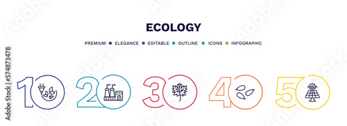 set of ecology thin line icons. ecology outline icons with infographic template. linear icons such as eco energy power, eco factory, m leaf, seeds, solar energy vector.