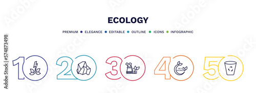 set of ecology thin line icons. ecology outline icons with infographic template. linear icons such as green energy source, coal, sustainable factory, 100 percent natural, recycle bin vector.