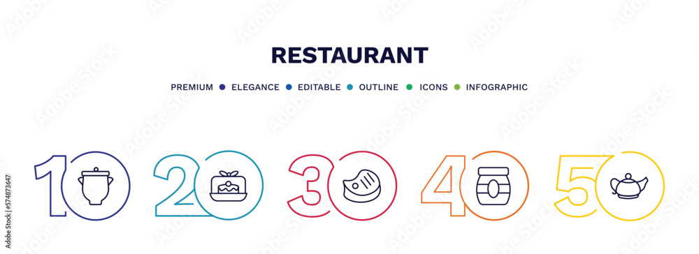 set of restaurant thin line icons. restaurant outline icons with infographic template. linear icons such as pot with cover, cake box, beef chop, mermelade jar, vintage teapot vector. set of restaurant thin line icons. restaurant outline icons with infographic template. linear icons such as pot with cover, cake box, beef chop, mermelade jar, vintage teapot vector.