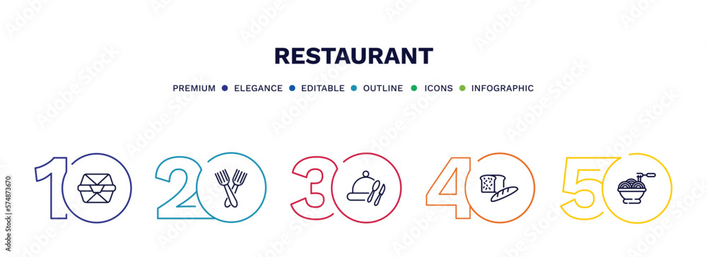 set of restaurant thin line icons. restaurant outline icons with infographic template. linear icons such as food box, salad fork, tray and cover, load of bread, spaghetti bolognese vector. set of restaurant thin line icons. restaurant outline icons with infographic template. linear icons such as food box, salad fork, tray and cover, load of bread, spaghetti bolognese vector.