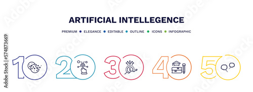 set of artificial intellegence thin line icons. artificial intellegence outline icons with infographic template. linear icons such as cookies, control, value, teaching, chat vector.
