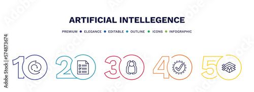 set of artificial intellegence thin line icons. artificial intellegence outline icons with infographic template. linear icons such as rotation, survey, users, available, depth perception vector.